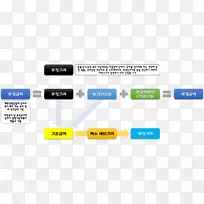 Naver���͹���۸���֯-DSD-������