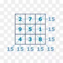 工作表计数乘法表数角-空若网 工作表计数乘法表数角-空若网