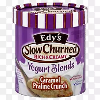 ��ݱ����ţ��ʳƷ��������-������