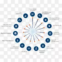 ���ݿ�ѧ��������֪ʶ��ѧ-������