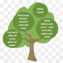 树牌字体树-空若网 树牌字体树-空若网