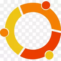 Ubuntu linux计算机软件web浏览器操作系统-linux-空若网 Ubuntu linux计算机软件web浏览器操作系统-linux-空若网