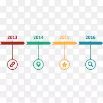 品牌字体材料-空若网 品牌字体材料-空若网