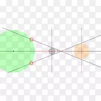 圆点角交数学-空若网 圆点角交数学-空若网