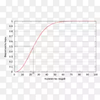 ͳ���������ͳ�Ƹ�����ѧ�ɵٻ�������-��ѧ-������