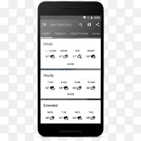 Android iPhone软件小部件-Android-空若网 Android iPhone软件小部件-Android-空若网