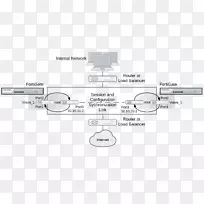 计算机配置计算机网络增强网络拓扑.计算机-空若网 计算机配置计算机网络增强网络拓扑.计算机-空若网