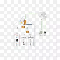 电话接口IP地址门电话-Novak-空若网 电话接口IP地址门电话-Novak-空若网