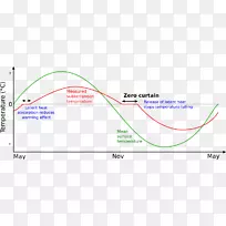 线角点图-空若网 线角点图-空若网