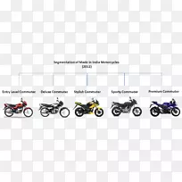 自行车车轮汽车摩托车附件.汽车-空若网 自行车车轮汽车摩托车附件.汽车-空若网