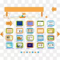 古罗马数字玛雅数字系统-数字系统-空若网 古罗马数字玛雅数字系统-数字系统-空若网
