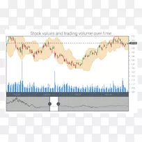 内部图表图android-图表-空若网 内部图表图android-图表-空若网