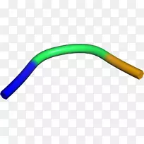 �߳�������.��-������