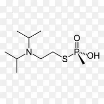 ��-���������񾭼�VM�������ܽ�-������