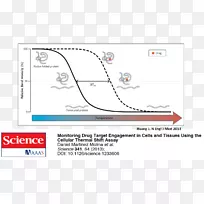 �����߽ǿ�ѧƷ����-������