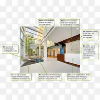 ������Ʒ���.���-������