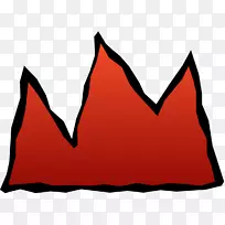 ���߼�����-��-������