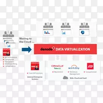 �������⻯������Ϊ�������ݼ���.�Ƽ���-������