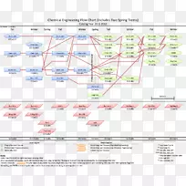 波多黎各大学马亚圭兹化学工程化学数学-空若网 波多黎各大学马亚圭兹化学工程化学数学-空若网
