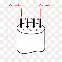 线点角技术.线-空若网 线点角技术.线-空若网