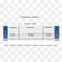 组织电子多媒体品牌-空若网 组织电子多媒体品牌-空若网