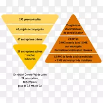 管理信息系统业务流程管理信息系统-空若网 管理信息系统业务流程管理信息系统-空若网