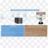 ��֯�����������-������