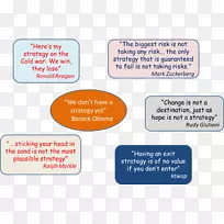 ����֯��������-������