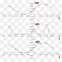 线点角图-线-空若网 线点角图-线-空若网