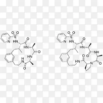 白色汽车人类行为手指对齐合成-空若网 白色汽车人类行为手指对齐合成-空若网