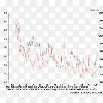 �߽ǵ�������-������