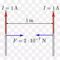 安培库仑电流定义.Campo Magnetico交变e rotante-空若网 安培库仑电流定义.Campo Magnetico交变e rotante-空若网