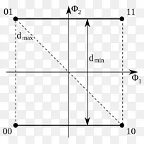 三角形点面积白三角形-空若网 三角形点面积白三角形-空若网