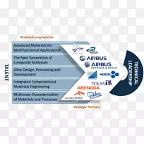 IMDEA网络研究所组织-孟加拉国科学和工业理事会-空若网 IMDEA网络研究所组织-孟加拉国科学和工业理事会-空若网