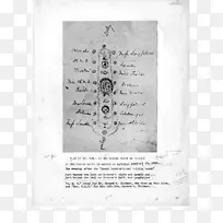 白纸-查尔斯奥斯古德-空若网 白纸-查尔斯奥斯古德-空若网