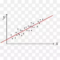 �����ε�����-������-������