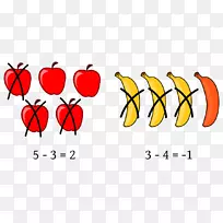 ������ѧ�ӷ�������.��ѧ-������