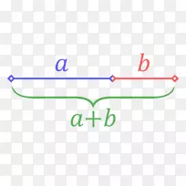 黄金比率数学几何金螺旋-数学-空若网 黄金比率数学几何金螺旋-数学-空若网