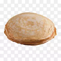 ��������-������