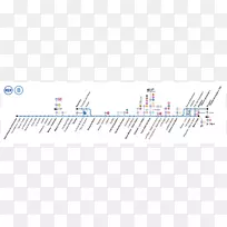 戴高乐机场巴黎奥利机场列车快速中转列车-空若网 戴高乐机场巴黎奥利机场列车快速中转列车-空若网
