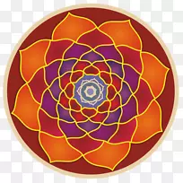 对称圆餐具图案-哈他瑜伽-空若网 对称圆餐具图案-哈他瑜伽-空若网