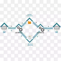 �������ݽ����ļ�ϵͳ�������ݴ����������ݽ���-������