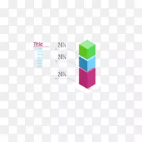 标识数据图表.列图表数据标识-空若网 标识数据图表.列图表数据标识-空若网