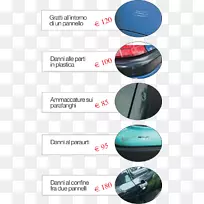 Carrozzeria Mg Group di Marco Cosetini&Giordano Pontarini Vignale����������Gruppo Berton-Car-������