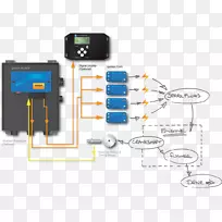电子通讯电子元件点火系统-空若网 电子通讯电子元件点火系统-空若网