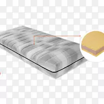 床垫材料-床垫-空若网 床垫材料-床垫-空若网