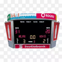 Scotiabank中心品牌电子邮件显示设备-记分板-空若网 Scotiabank中心品牌电子邮件显示设备-记分板-空若网