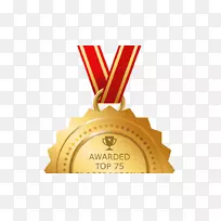 博客奖章-千岛装-空若网 博客奖章-千岛装-空若网