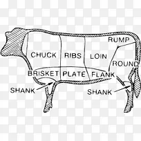 安格斯牛腰牛排t骨牛排切成的牛肉-空若网 安格斯牛腰牛排t骨牛排切成的牛肉-空若网