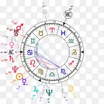 ռ������ռ����������-�������-������